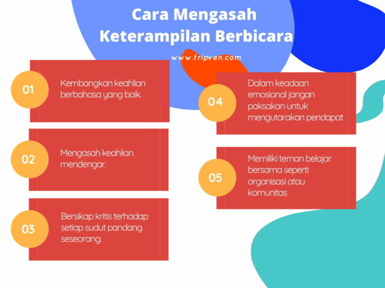 Keterampilan Berbicara Pengertian, Indikator dan Tujuan