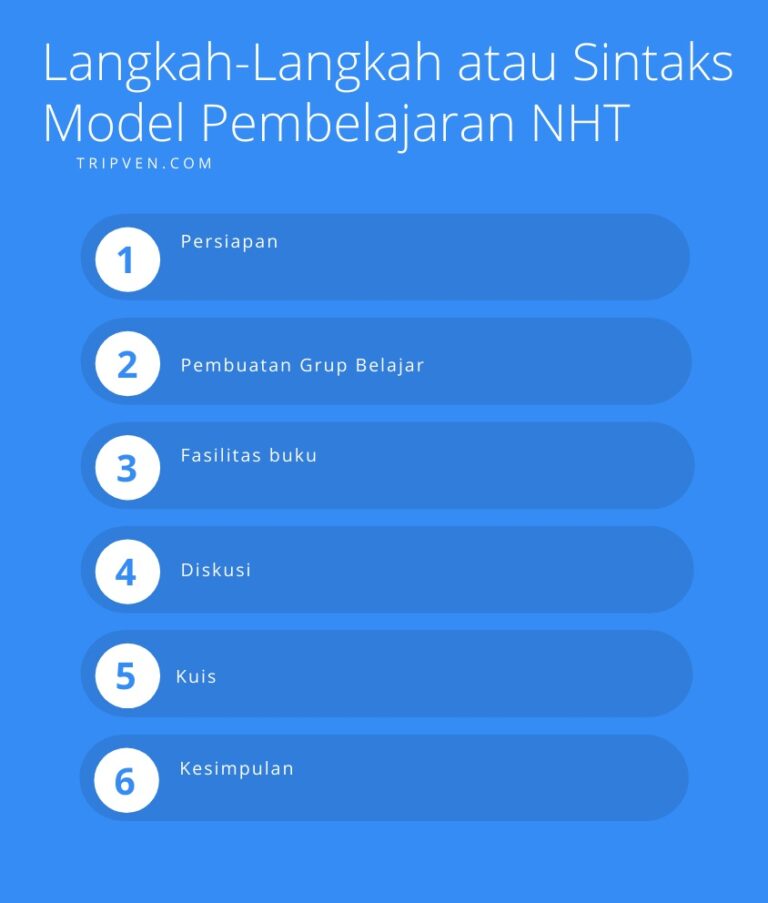  Pembelajaran NHT Pengertian Langkah Langkah Atau Sintaks