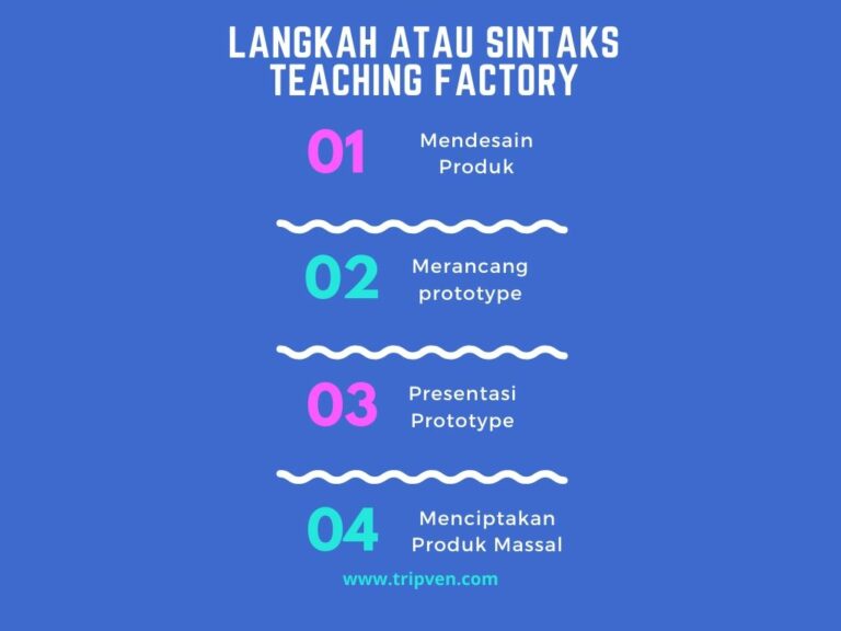 Apa itu Pembelajaran Teaching Factory atau TEFA