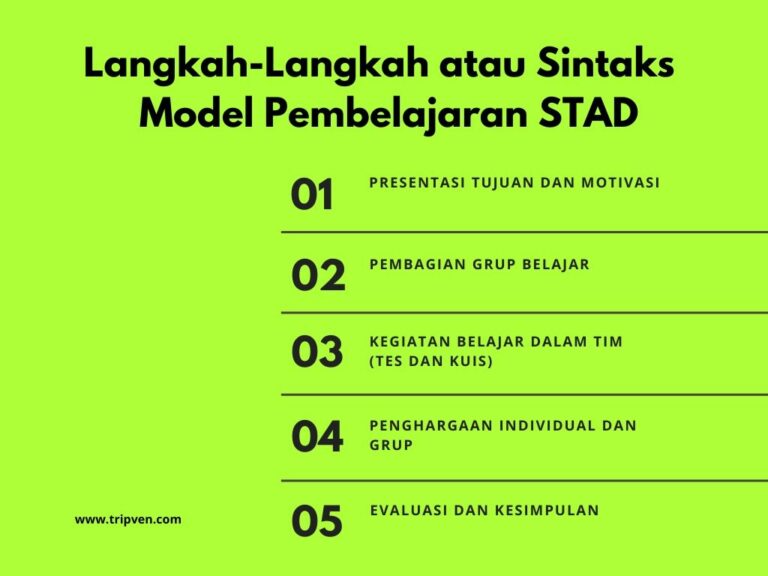 Contoh PENERAPAN model PEMBELAJARAN STAD