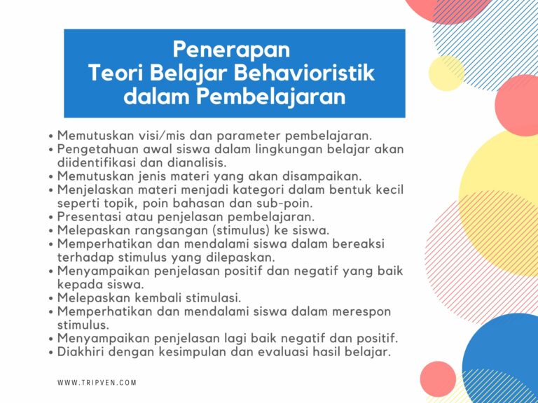 Penerapan Teori Belajar Behavioristik dalam Pembelajaran