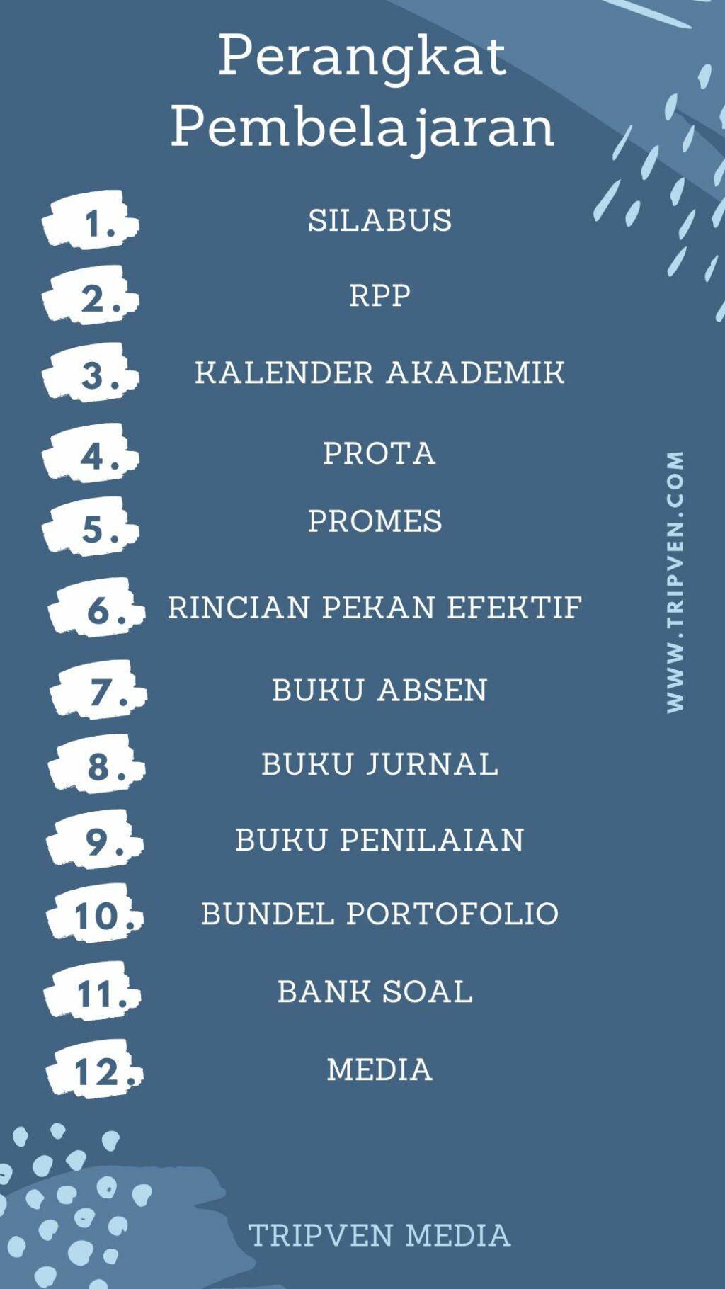 Macam Macam Perangkat Pembelajaran Kurikulum Merdeka Matematika IMAGESEE