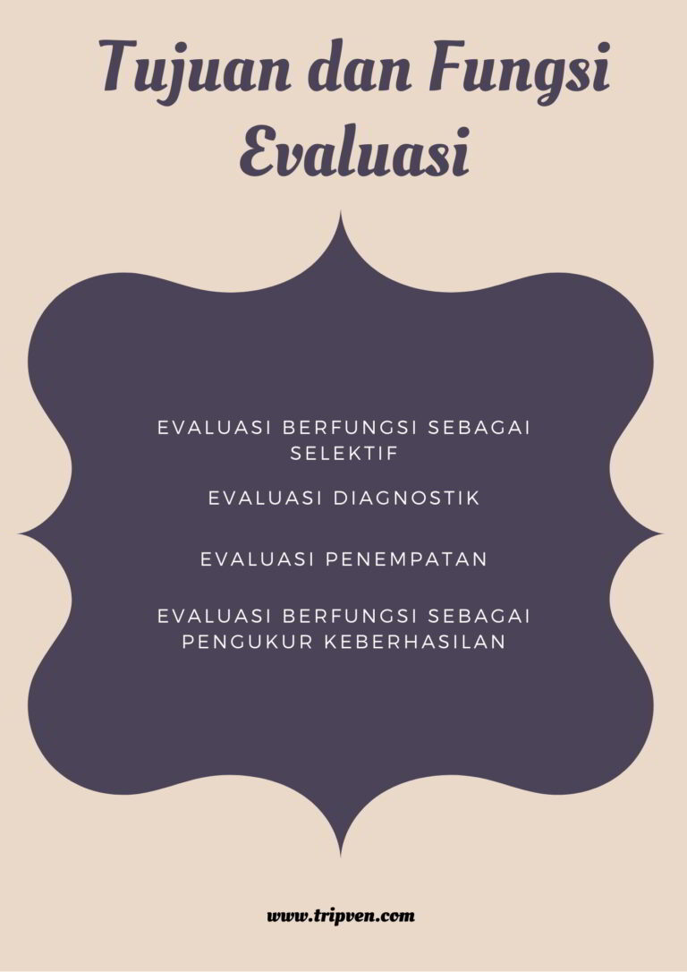 Tujuan dan Fungsi Evaluasi