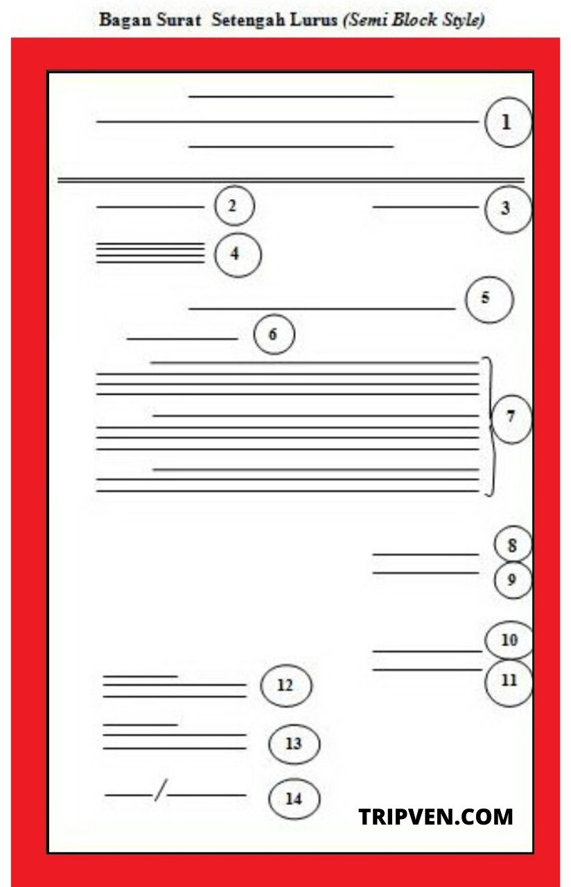Bentuk surat Semi-Block Style