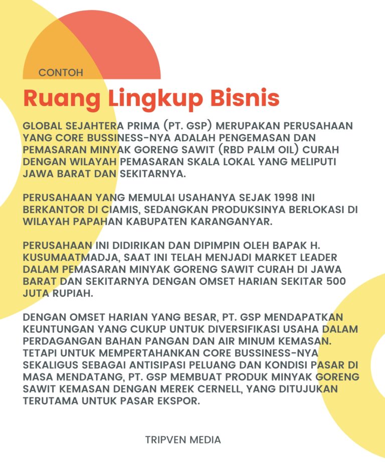 Contoh Ruang Lingkup Bisnis