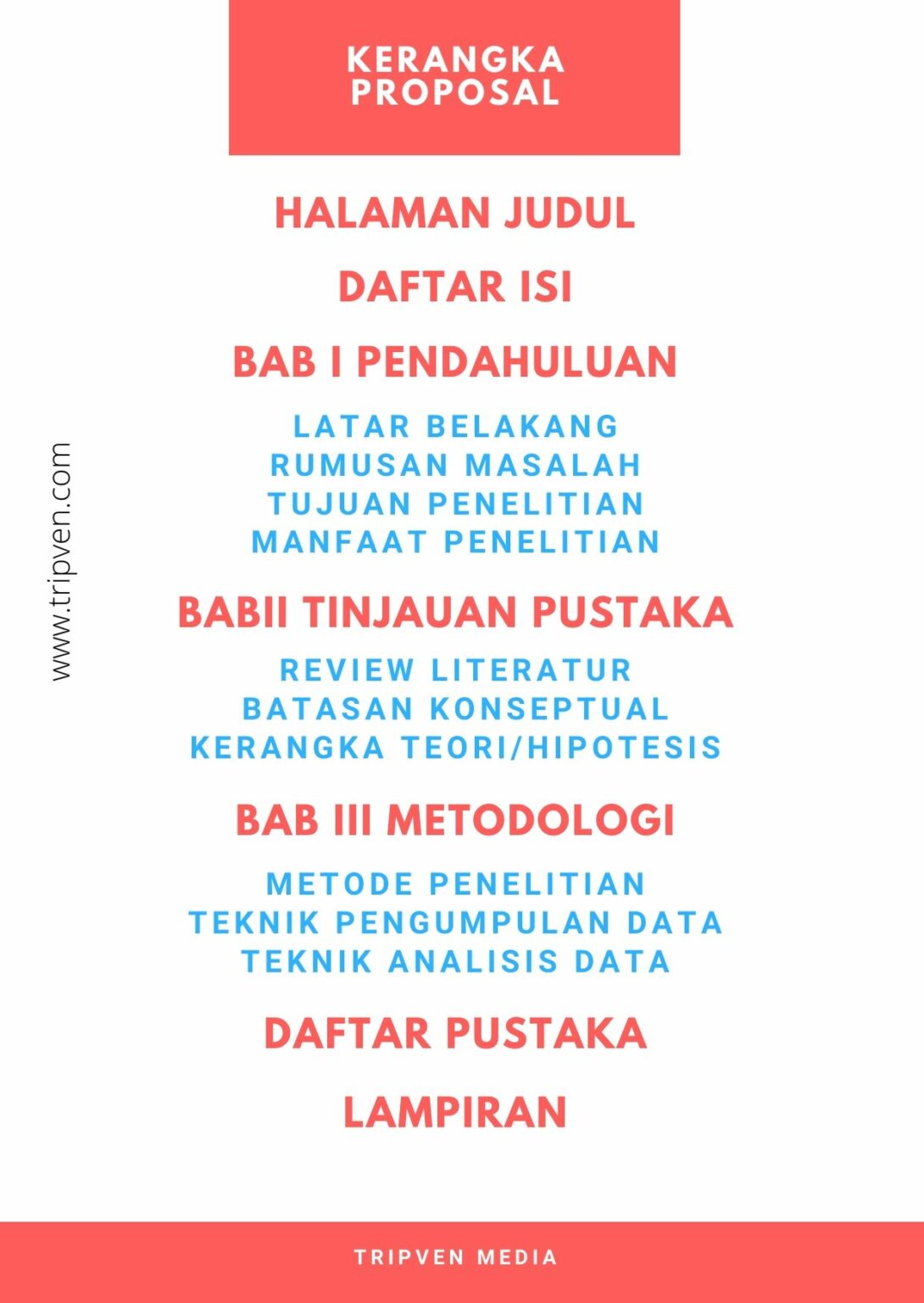 Kerangka Proposal dan Cara Membuat