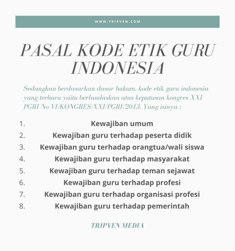 Fungsi dan Pasal Kode Etik Guru Terbaru