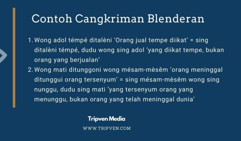 pengertian cangkriman blenderan