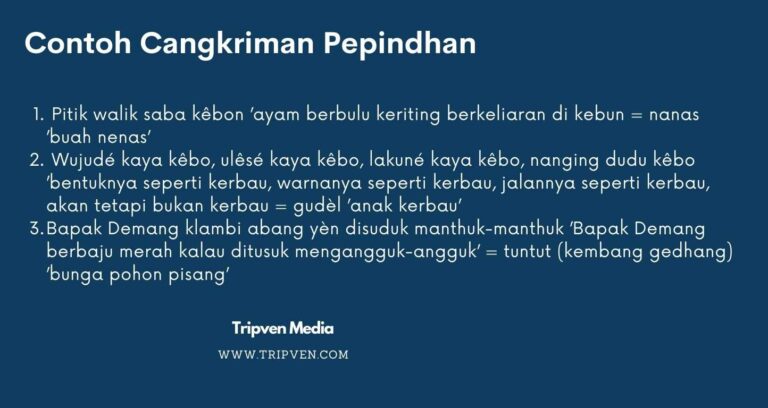 Contoh Pepindhan