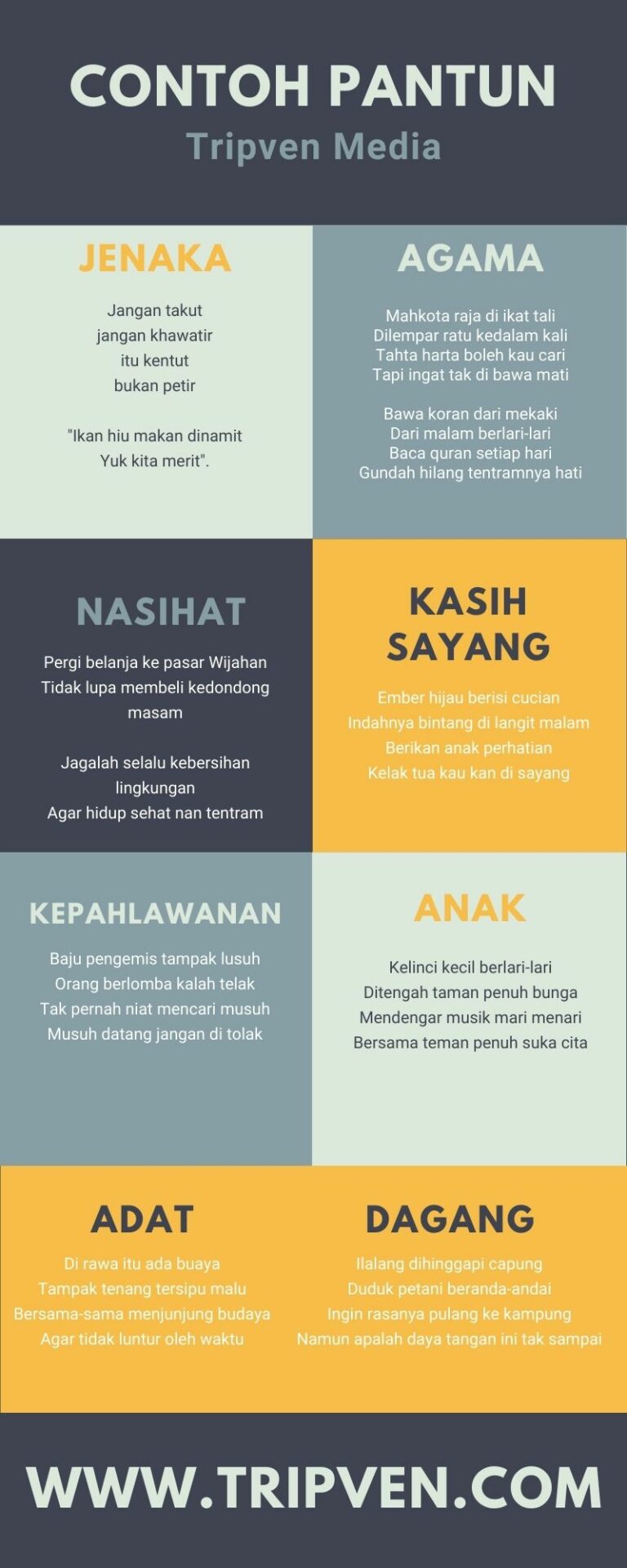 Contoh Pantun Jenaka Agama Nasihat Lucu Gombal