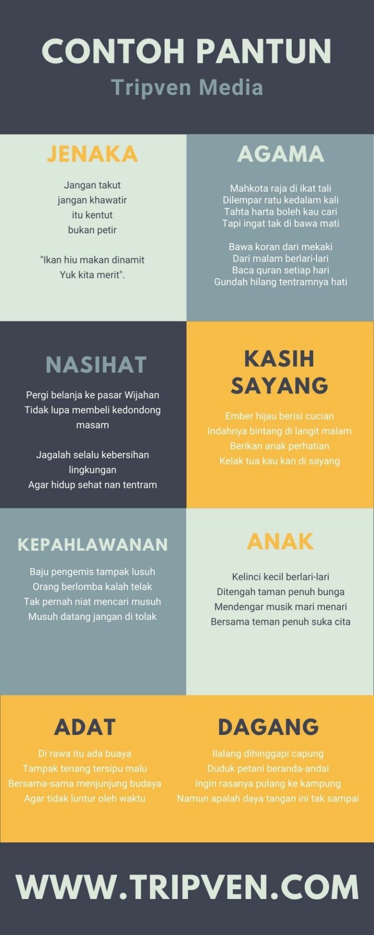 Contoh Pantun Jenaka Agama Nasihat Lucu Gombal